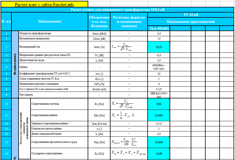 Программа по расчету уставок понижающего трансформатора 6(10)/0,4 кВ